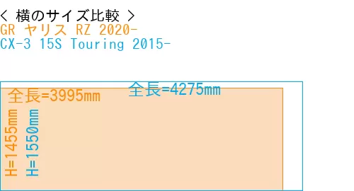 #GR ヤリス RZ 2020- + CX-3 15S Touring 2015-